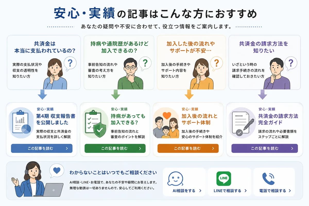 安心・実績で選ぶのイメージ