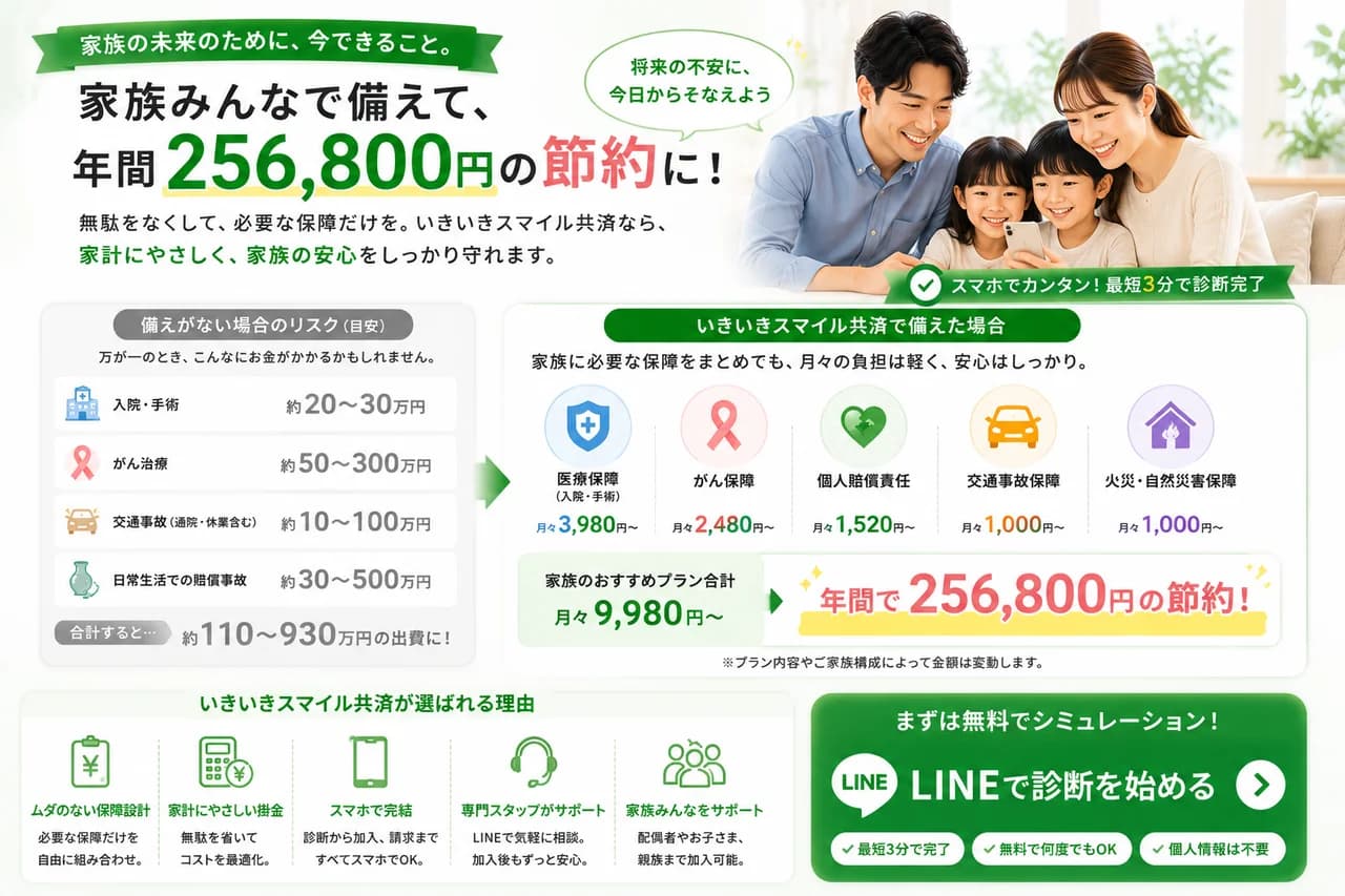 保険料と共済の負担感を比較するシミュレーターのイメージ