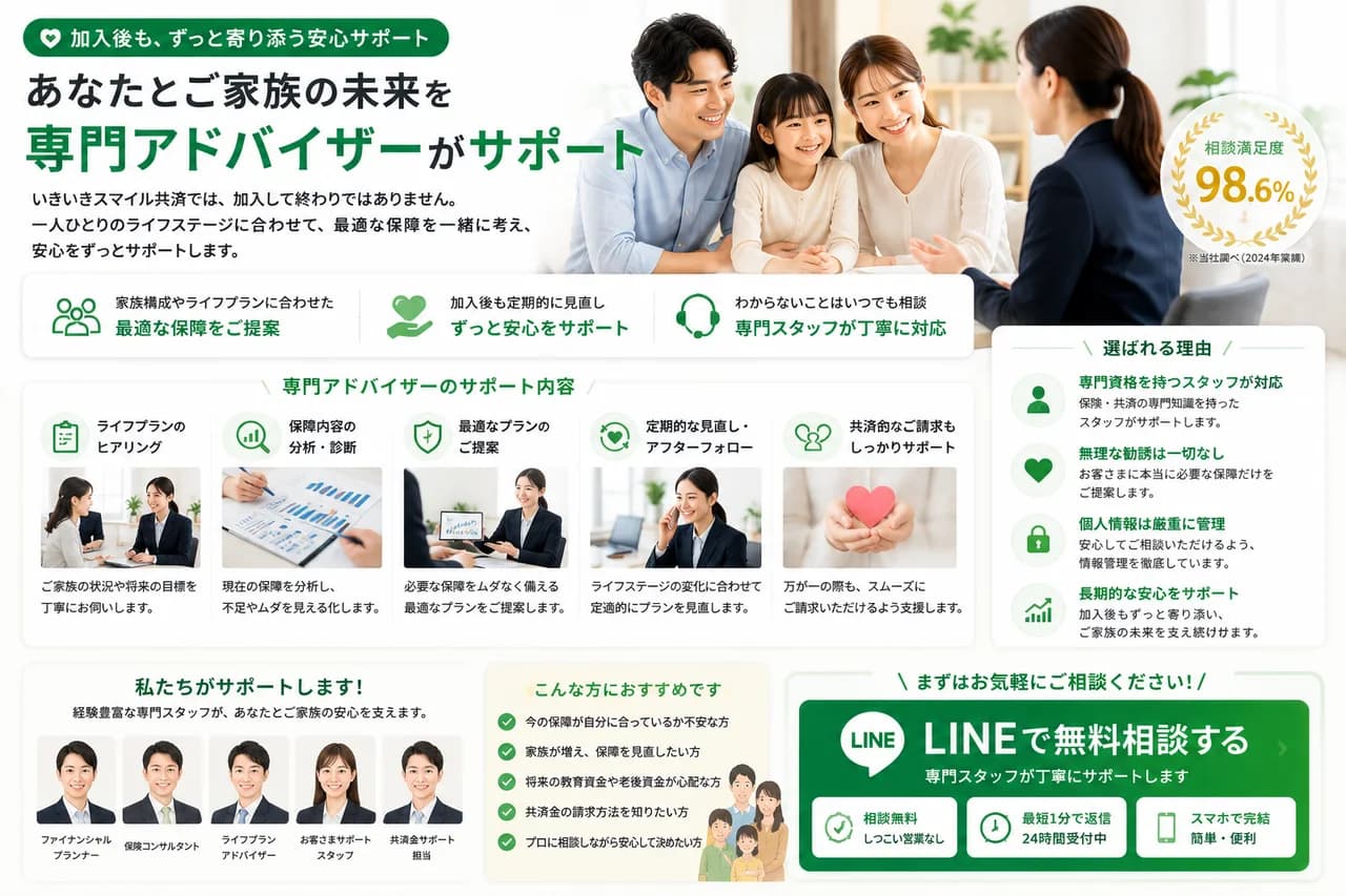 健康状態や告知について整理するイメージ