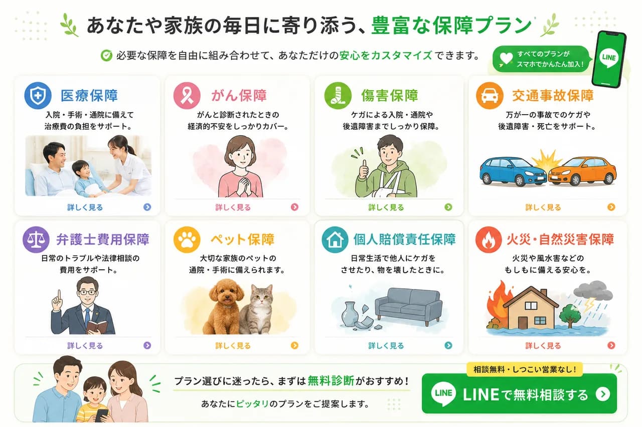 医療・がん・傷害など保障カテゴリを整理した一覧のイメージ